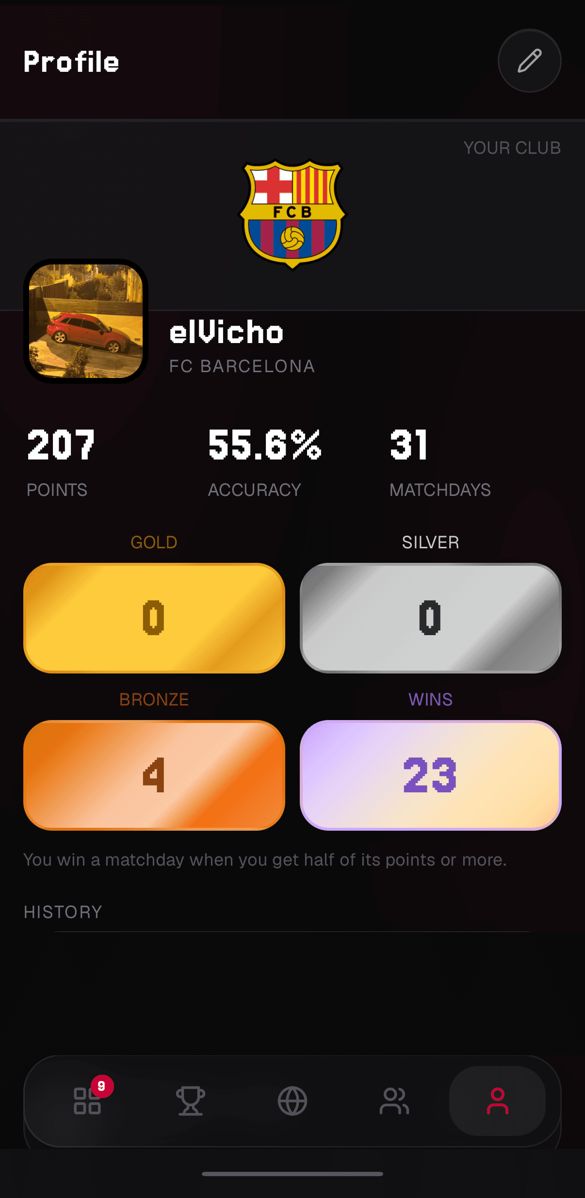 Perfil de jugador de onehextwo con puntos, precisión de acierto y vitrina de trofeos