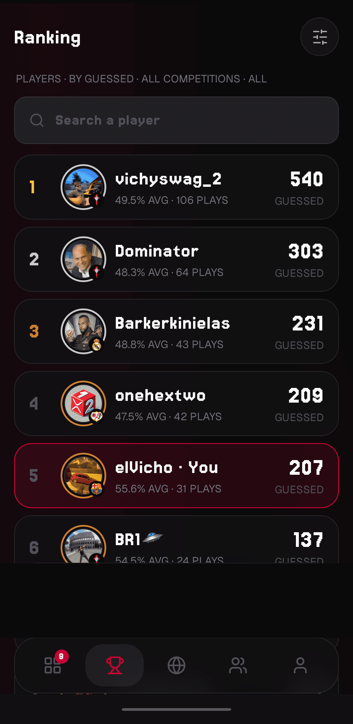 Clasificación global de jugadores en onehextwo, con sus puntos y trofeos